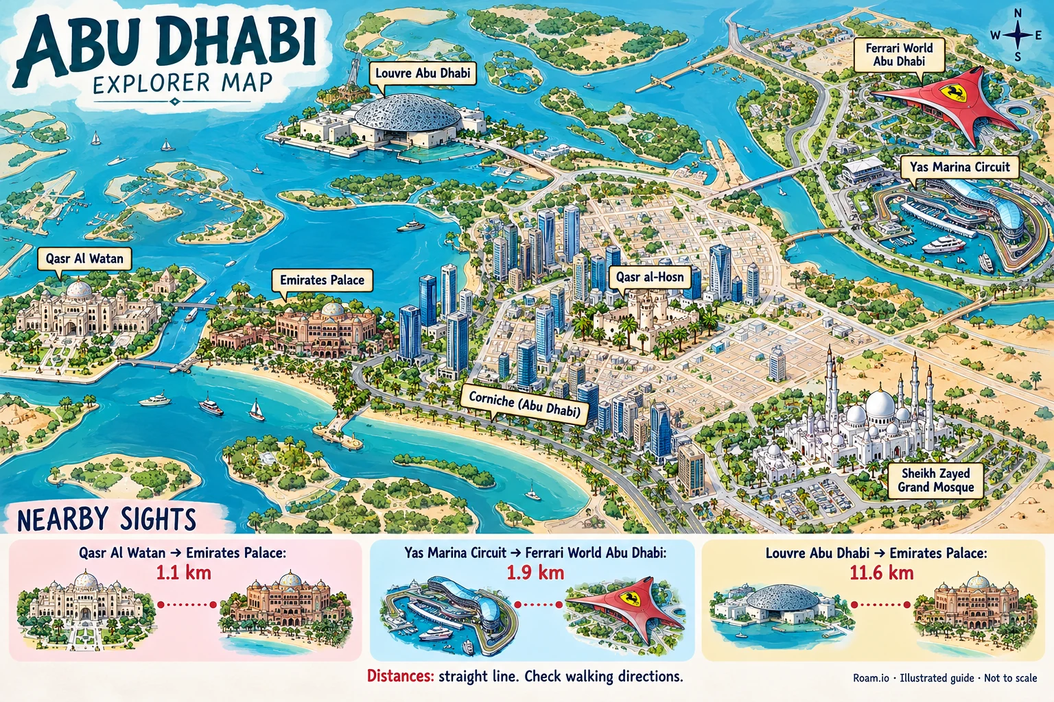 Illustrated tourist map of Abu Dhabi, United Arab Emirates, featuring Sheikh Zayed Grand Mosque, Louvre Abu Dhabi, Qasr Al Watan, Qasr al-Hosn.