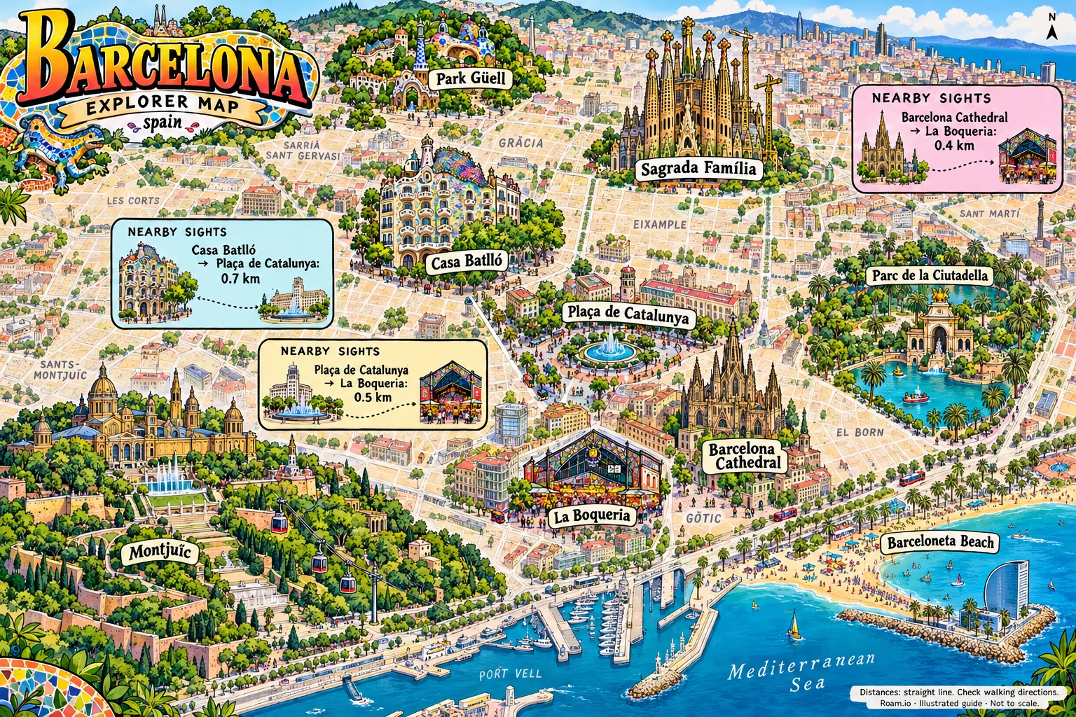 Illustrated tourist map of Barcelona, Spain, featuring Park Güell, Sagrada Família, Casa Batlló, Plaça de Catalunya.
