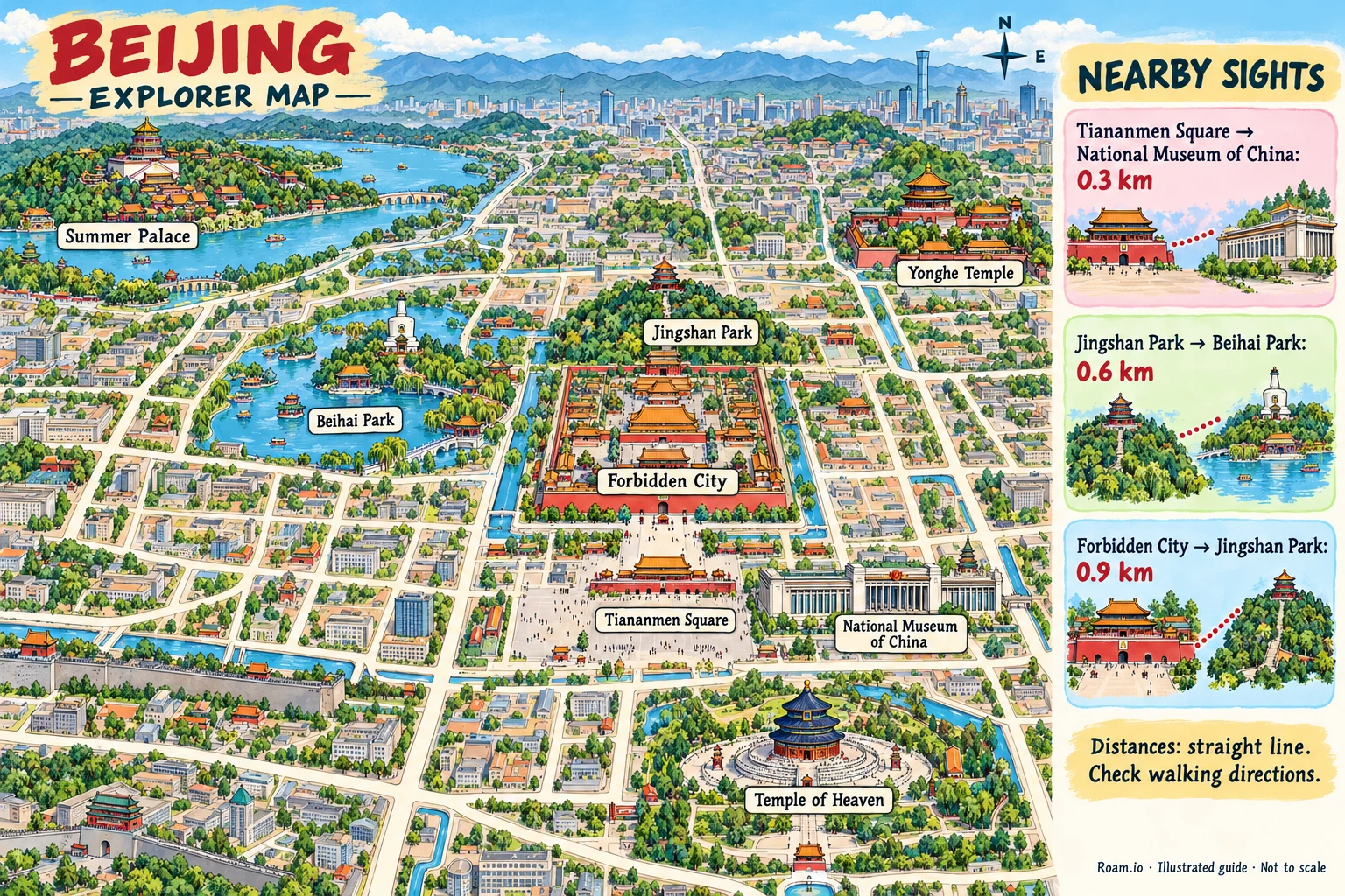 Illustrated tourist map of Beijing, China, featuring Forbidden City, Tiananmen Square, Jingshan Park, Temple of Heaven.