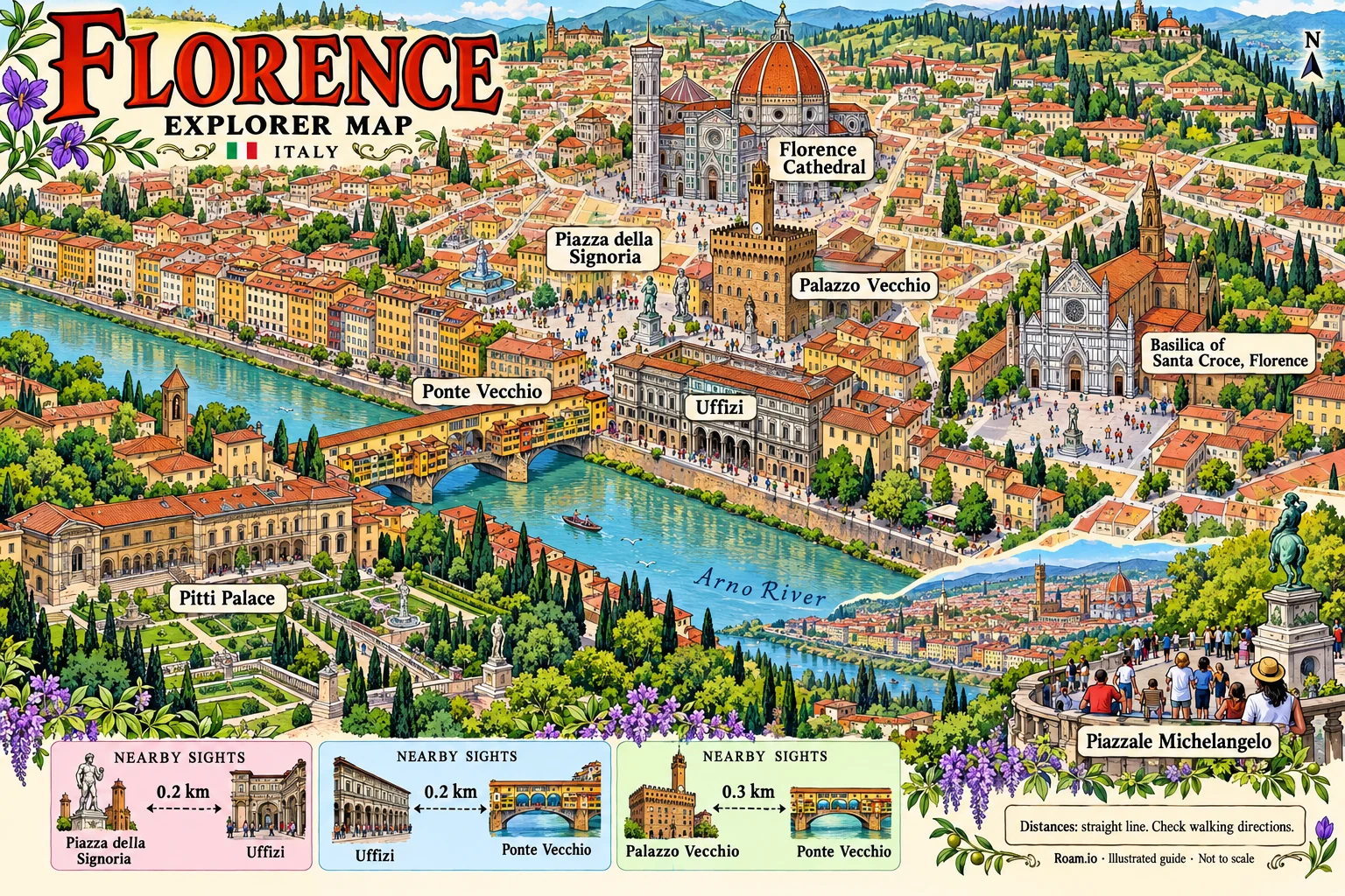 Illustrated tourist map of Florence, Italy, featuring Florence Cathedral, Piazza della Signoria, Palazzo Vecchio, Uffizi.