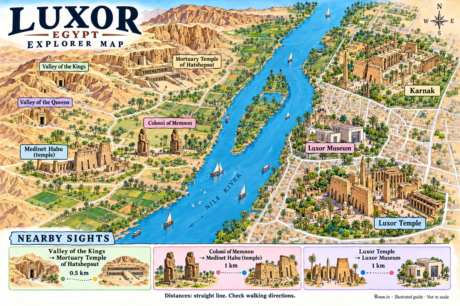 Illustrated tourist map of Luxor, Egypt, featuring Luxor Temple, Karnak, Luxor Museum, Valley of the Kings.