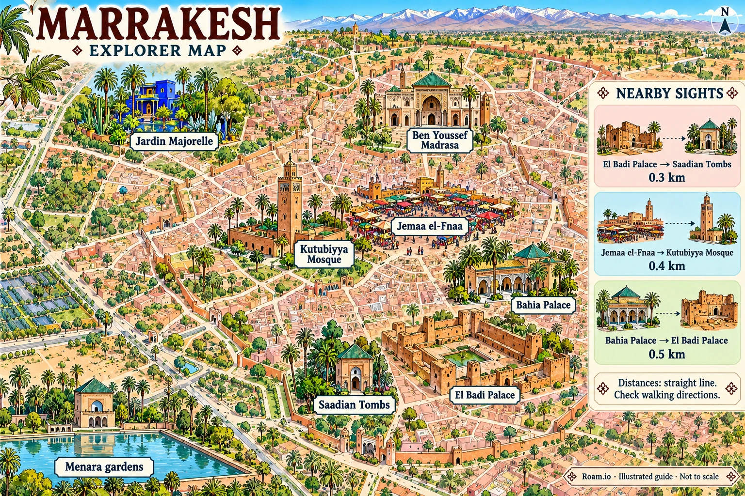 Illustrated tourist map of Marrakesh, Morocco, featuring Jemaa el-Fnaa, Kutubiyya Mosque, Bahia Palace, El Badi Palace.